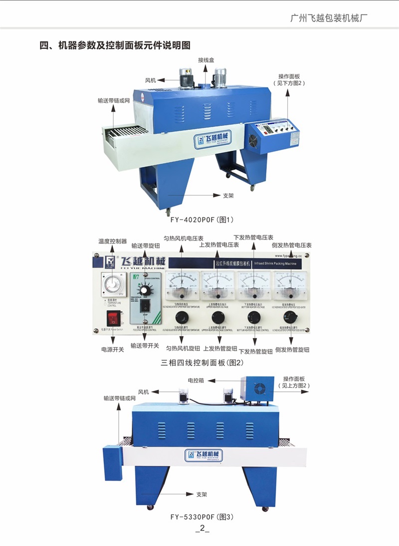 熱收縮包裝機說明書飛越機械003